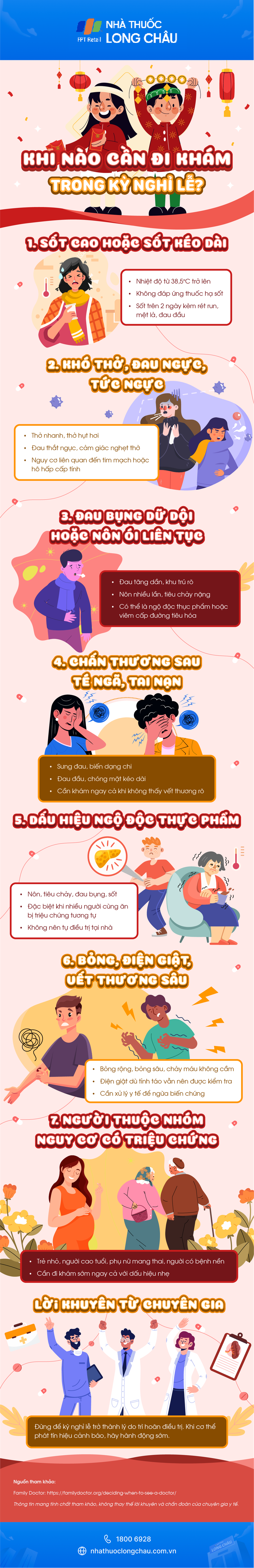 Infographic khi nào cần đi khám trong kỳ nghỉ lễ