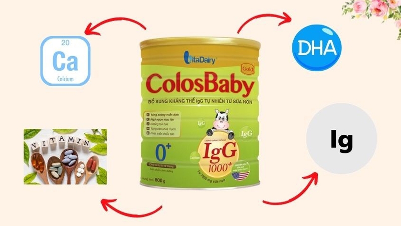 Liệt kê một vài tiêu chí khi lựa chọn sữa non cho trẻ sơ sinh 3