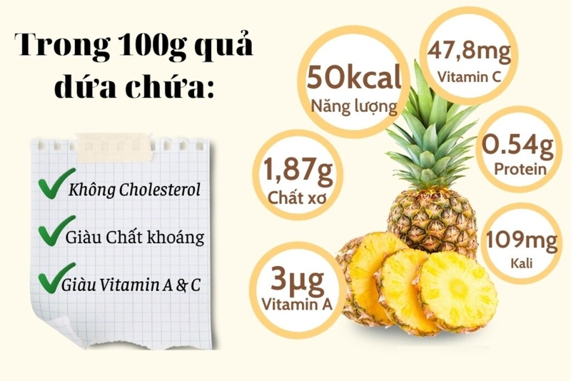 Mẹ sau sinh ăn dứa được không và những lưu ý khi ăn dứa mà mẹ cần biết