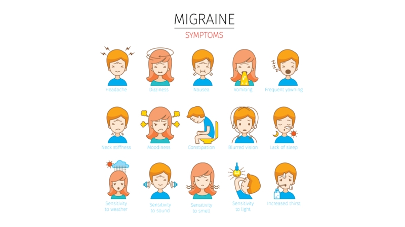 Đau đầu vận mạch là gì? Những vấn đề cần biết về đau đầu vận mạch 1