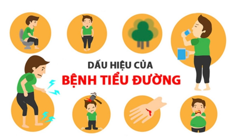 Một ngày đi tiểu bao nhiêu lần là bình thường 02