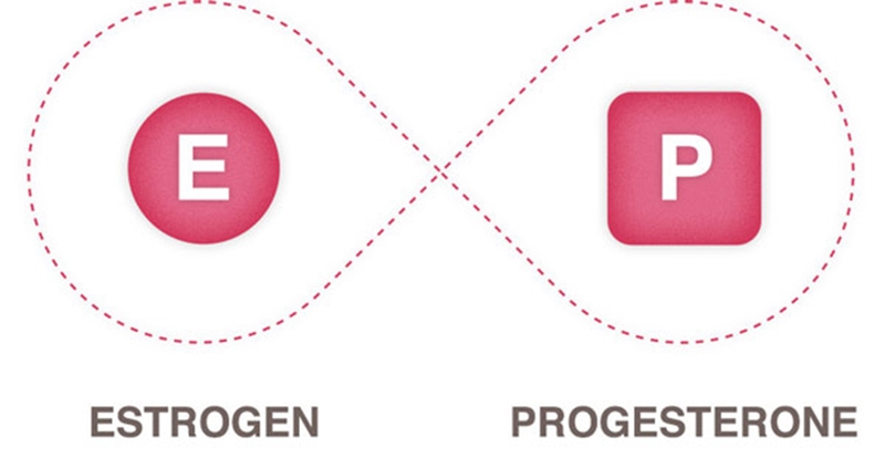 Những điều cần biết về tiền mãn kinh và chóng mặt tuổi tiền mãn kinh 4