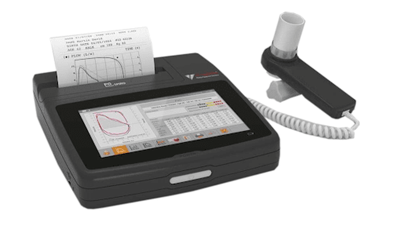 Những động tác tập hít thở dùng phế dung kế để kích thích 2