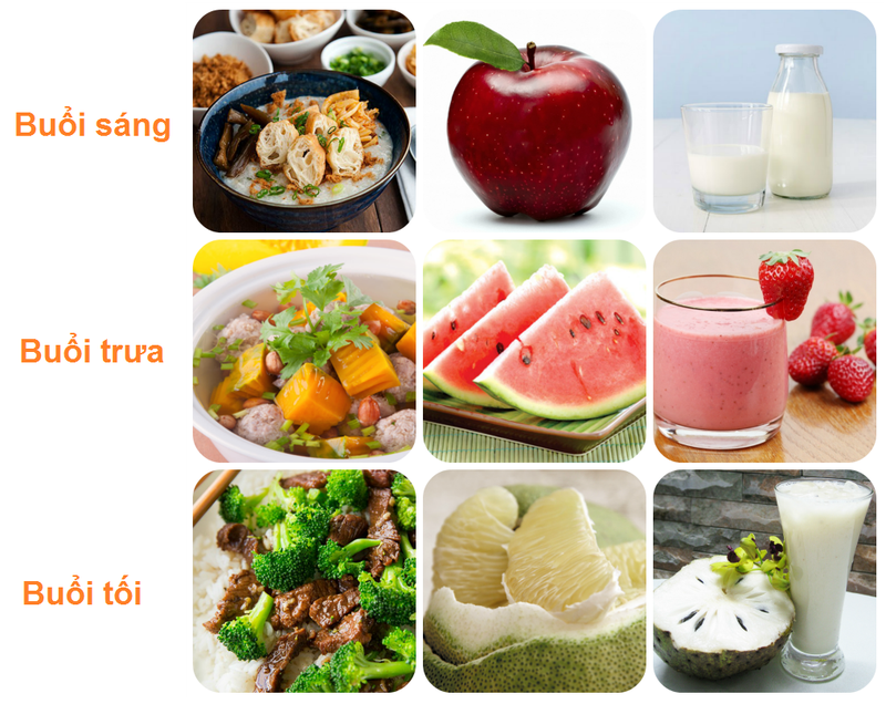 Những sai lầm khi thiết lập thực đơn giảm cân gây hại cho sức khỏe 3