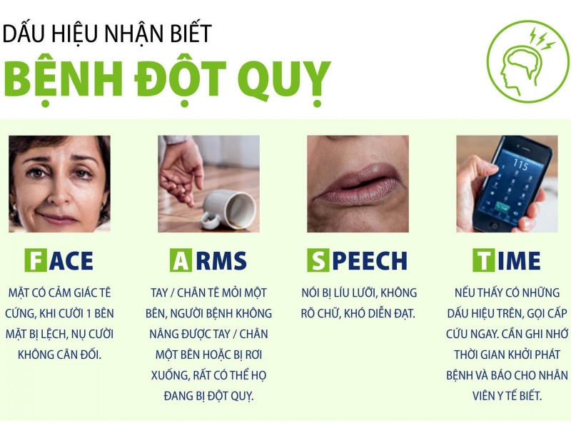 Sơ cứu xuất huyết não tại nhà 3