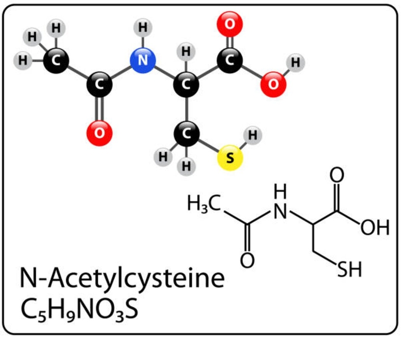 Tác dụng của N-Acetyl Cysteine đối với sức khỏe 1