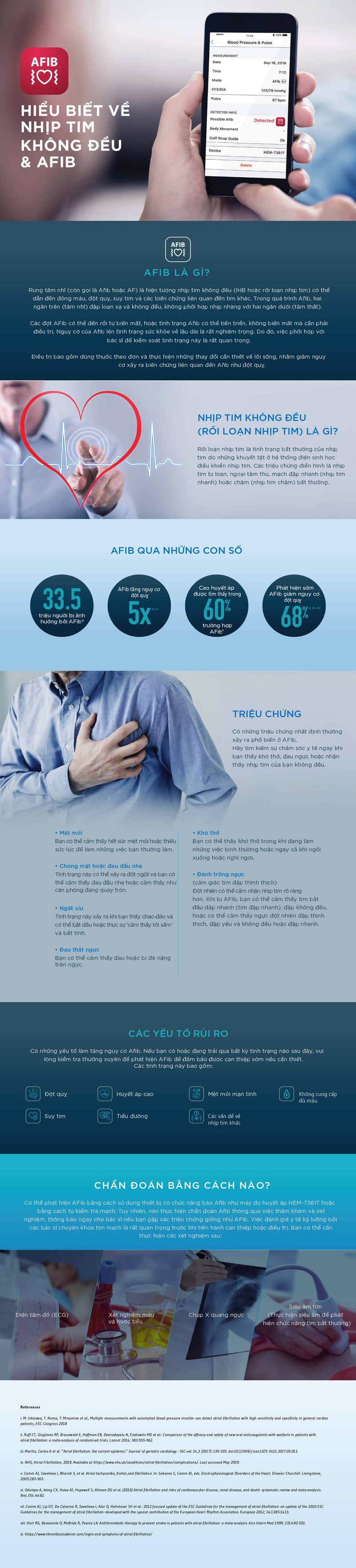 VN-what-AFib.jpg