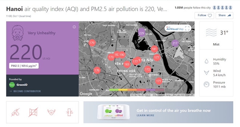 AirVisual đo chỉ số không khí ở nước ta có chính xác không?