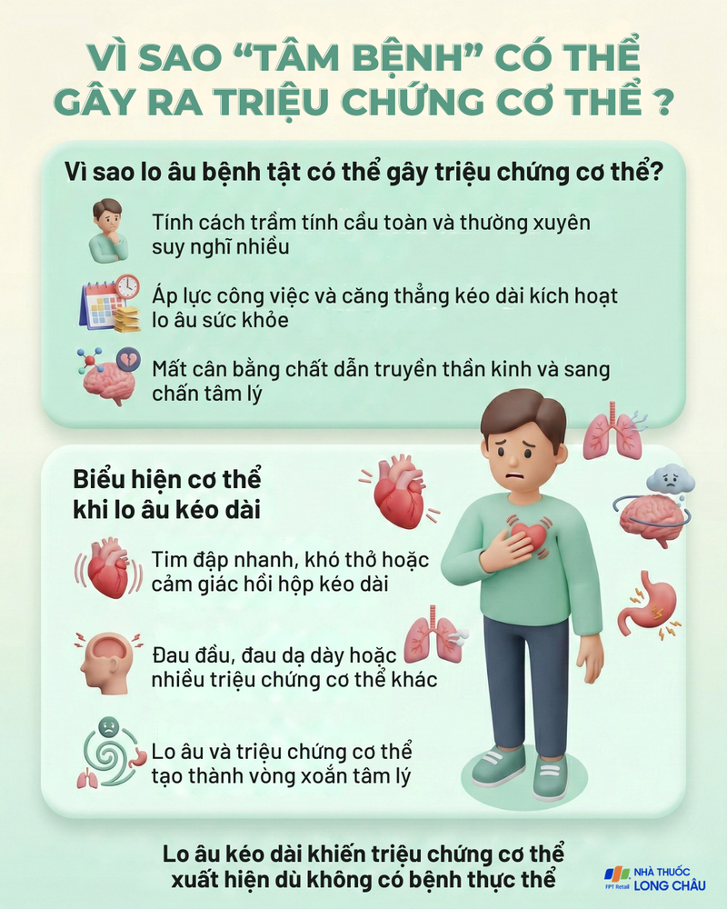 Lo âu kéo dài khiến triệu chứng cơ thể có thể xuất hiện