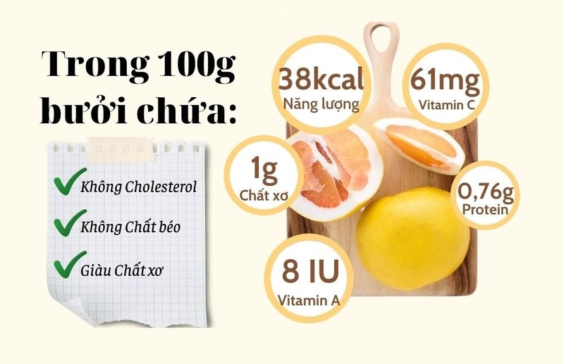 ăn bưởi có tác dụng gì 1
