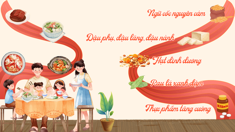 an-chay-de-thieu-chat-gi-va-bieu-hien-the-nao-huong-dan-de-an-chay-khoe-manh-va-can-bang-5.png