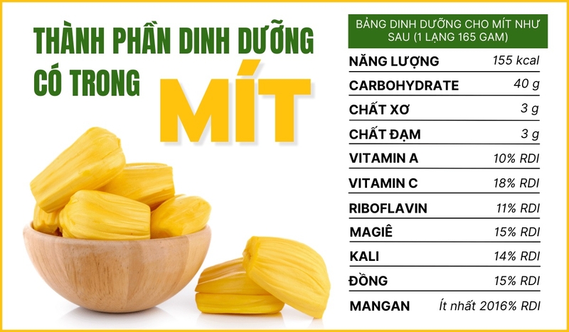ăn mít có tốt không 1