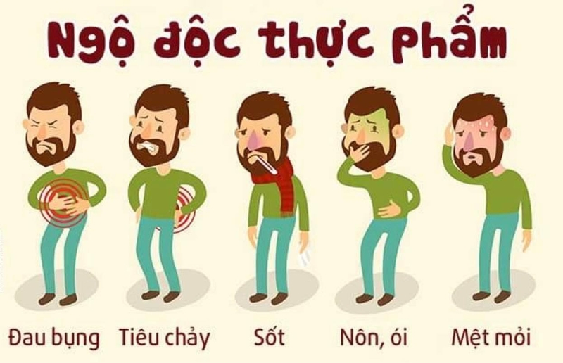 Ngộ độc thực phẩm dễ xảy ra khi ăn thô