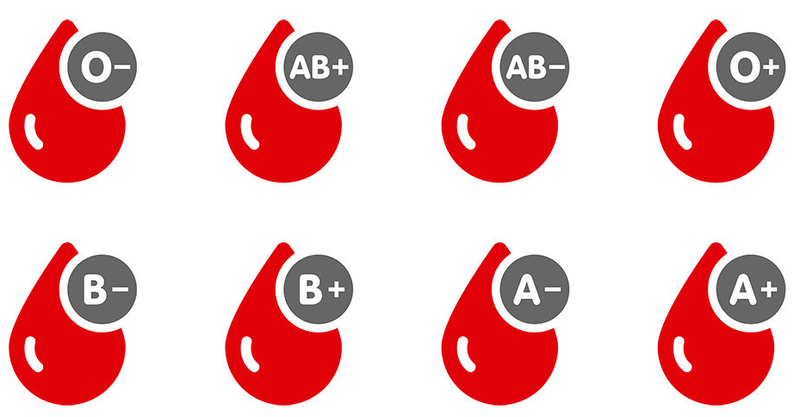 Anh em ruột có cùng nhóm máu không? Có cách nào xác định chính xác? 2