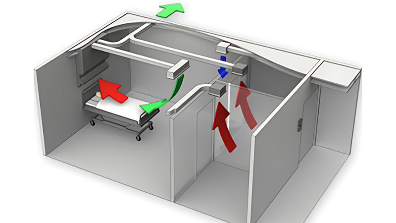 ap-luc-am-la-gi-nguyen-ly-hoat-dong-cua-phong-ap-luc-am 2