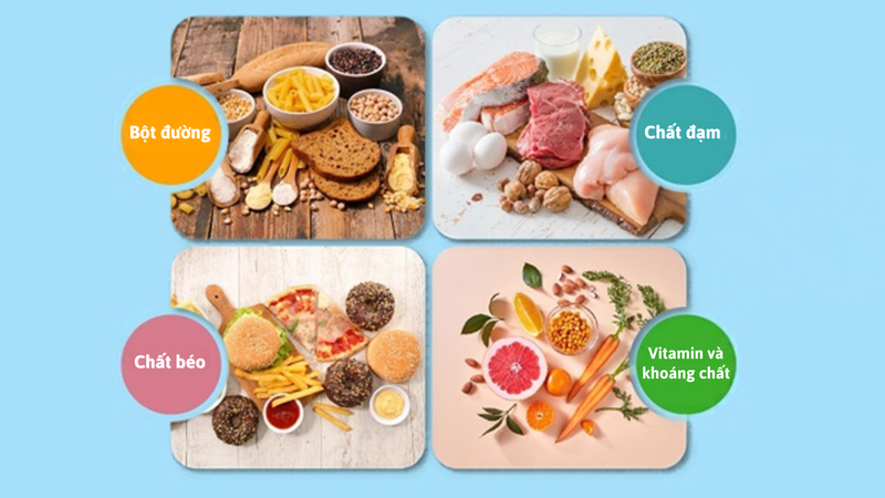Bữa sáng cho bé 1 tuổi cần đủ 4 nhóm chất dinh dưỡng để hỗ trợ phát triển khỏe mạnh