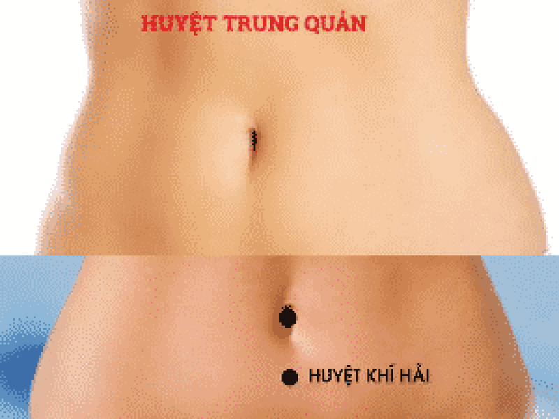 bấm huyệt chữa đau thượng vị 2