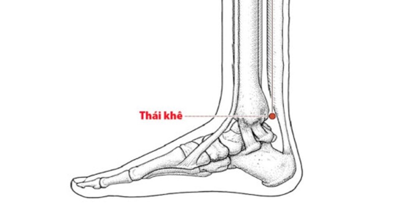 Bấm huyệt chữa tiểu đường có tác dụng hiệu quả không? 8