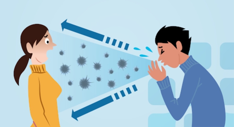 Bạn có biết quai bị lây qua đường nào không? 2