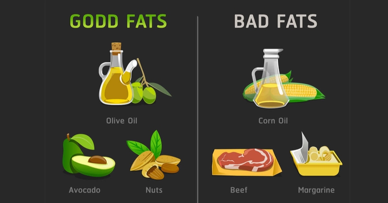 Bạn đã biết 4 nhóm thực phẩm thiết yếu cho cơ thể hay chưa? 3