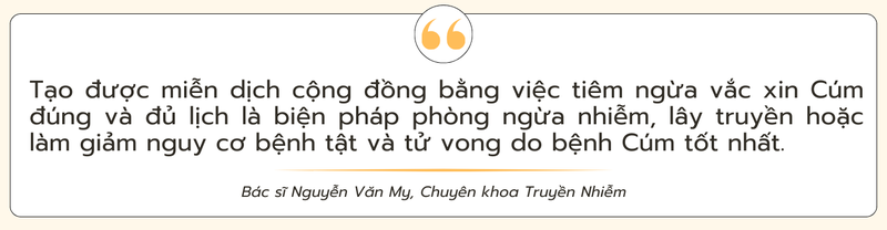 benh-cum-giai-dap-cac-cau-hoi-thuong-gap-ve-benh-cum-18.png