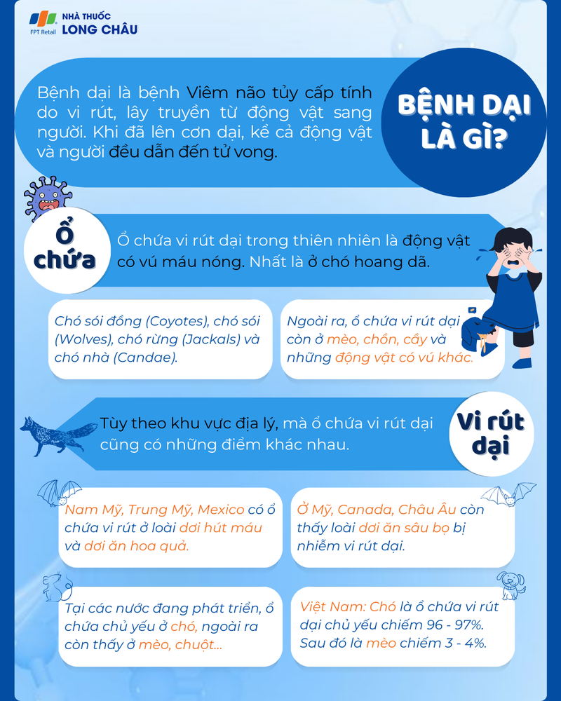 benh-dai-giai-dap-cac-cau-hoi-thuong-gap-cung-bac-si-nguyen-van-my 2.png