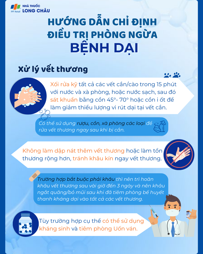 benh-dai-giai-dap-cac-cau-hoi-thuong-gap-cung-bac-si-nguyen-van-my 4.png