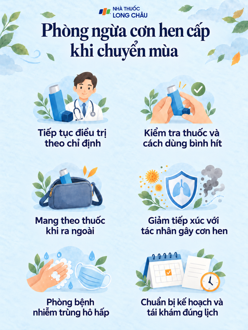Người bệnh cần duy trì việc kiểm soát hen theo chỉ định của bác sĩ