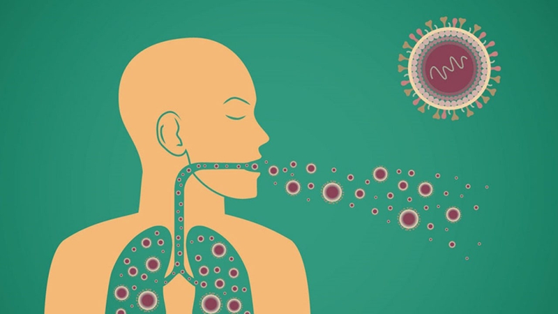 Bệnh lao phổi có lây không? Lây qua con đường nào?2