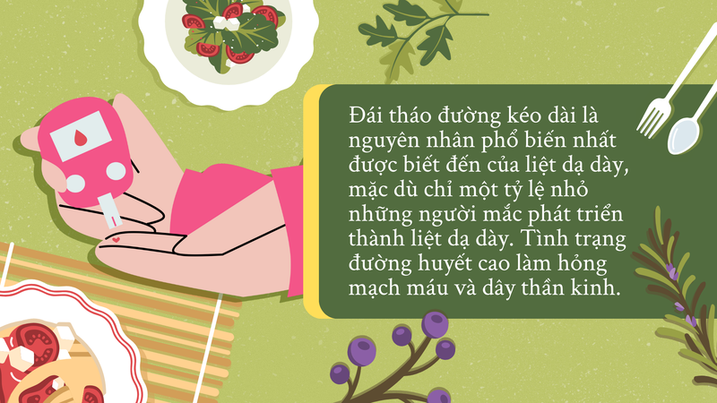 Bệnh liệt dạ dày: Khi dạ dày “ngủ quên” và hành trình tìm lại cảm giác no đúng nghĩa 3
