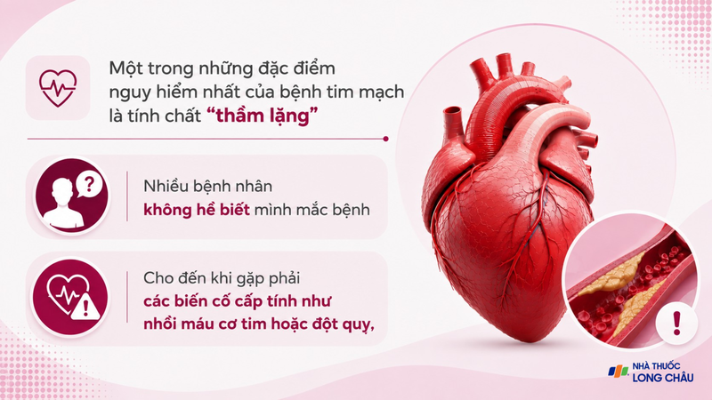Bệnh tim mạch có thể tiến triển thầm lặng trước khi xuất hiện biến cố cấp