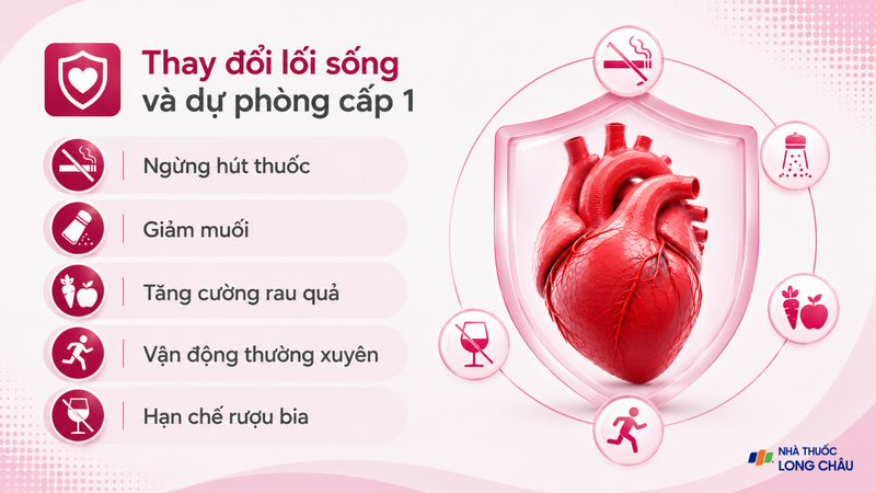Lối sống lành mạnh góp phần phòng ngừa và kiểm soát nguy cơ bệnh tim mạch