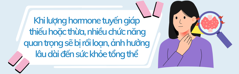 Bệnh lý tuyến giáp: Dễ mắc, dễ bỏ sót và cần được phát hiện sớm 4