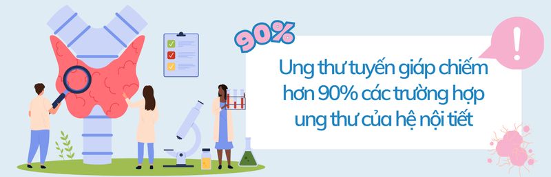 Bệnh lý tuyến giáp: Dễ mắc, dễ bỏ sót và cần được phát hiện sớm 5