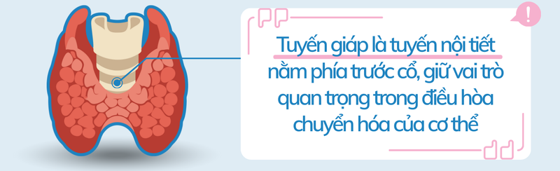 Bệnh lý tuyến giáp: Dễ mắc, dễ bỏ sót và cần được phát hiện sớm 2