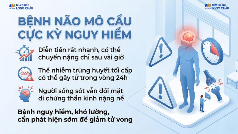 Bệnh do não mô cầu là bệnh nhiễm khuẩn cấp tính nguy hiểm, có khả năng lây lan nhanh