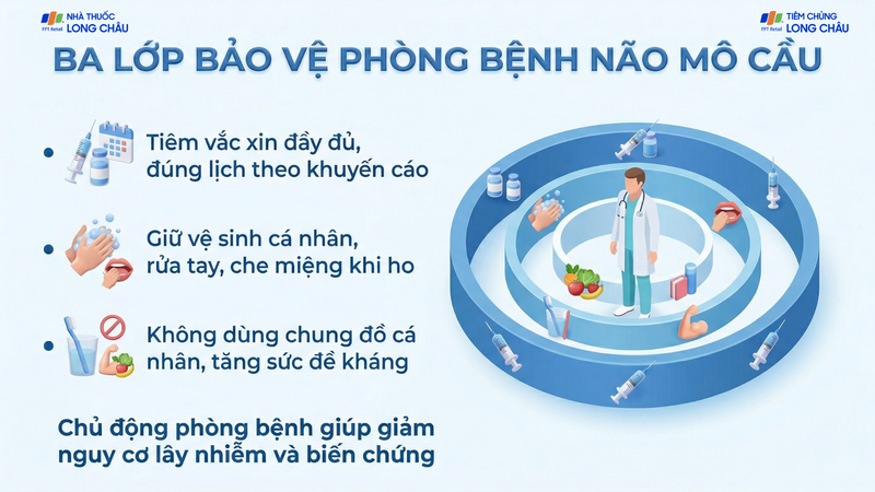 Người dân cần chủ động áp dụng các biện pháp phòng ngừa để bảo vệ sức khỏe