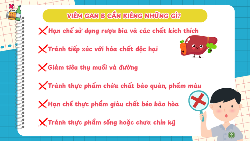 8 Lầm tưởng phổ biến về bệnh viêm gan B 6