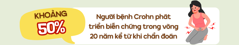 Bệnh viêm ruột tái phát liên tục, tiềm ẩn nhiều rủi ro nguy hiểm 8