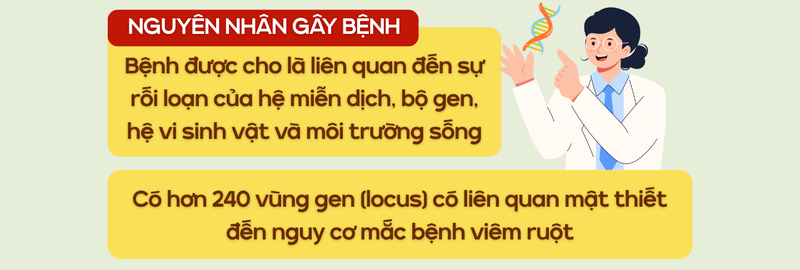Bệnh viêm ruột tái phát liên tục, tiềm ẩn nhiều rủi ro nguy hiểm 6