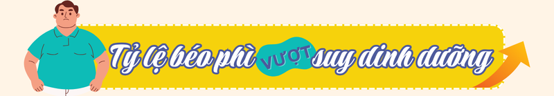 Béo phì ở trẻ em: Nỗi lo mới của thời đại phát triển 6