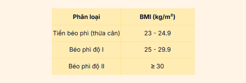 beo-phi-o-tre-em-noi-lo-moi-cua-thoi-dai-phat-trien-8 (1).png