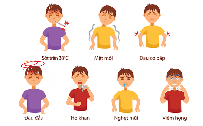 Bị cảm cúm uống Panadol được không? Cần lưu ý gì? 2