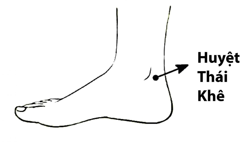 Bí quyết bấm huyệt chữa chóng mặt hiệu quả4