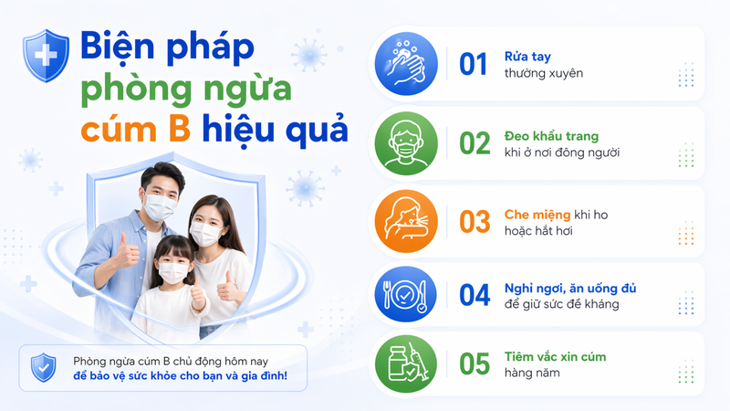 Biện pháp phòng ngừa cúm B hiệu quả