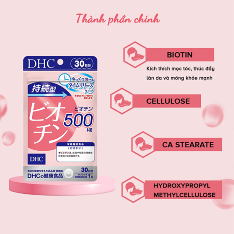 Bổ sung Biotin với viên uống DHC Sustained Release Biotin 30V 2