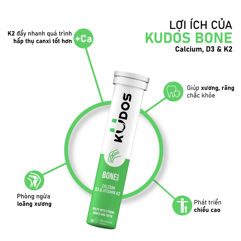 Bổ sung canxi, vitamin D3 thế nào cho đúng cách?2
