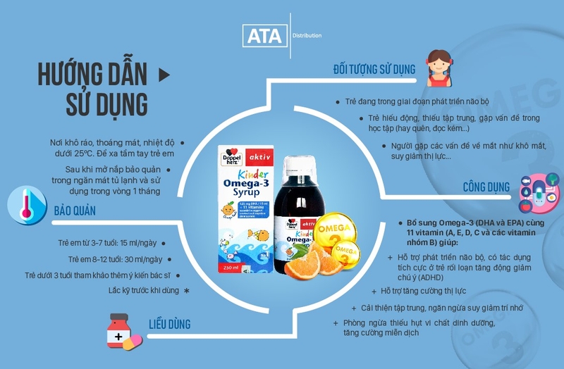 Bổ sung Omega 3 cho bé với Kinder Omega 3 Syrup Akiv 250Ml 2