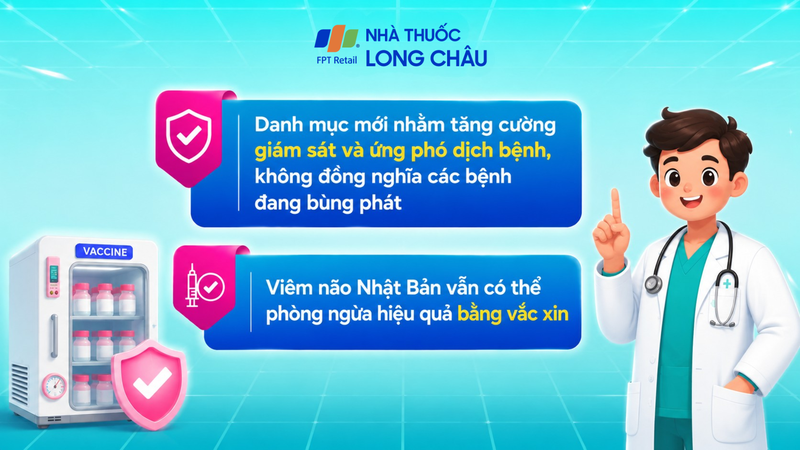Danh mục mới hỗ trợ giám sát và ứng phó dịch bệnh hiệu quả hơn