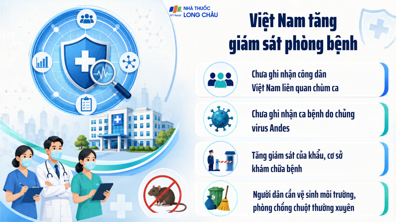 Việt Nam tăng giám sát cửa khẩu, y tế và phòng chống chuột trong cộng đồng
